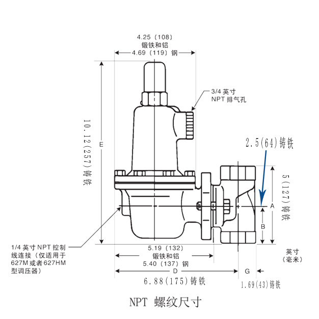 2寸-鑄鐵.jpg